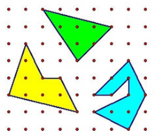 Pick's theorem is presented