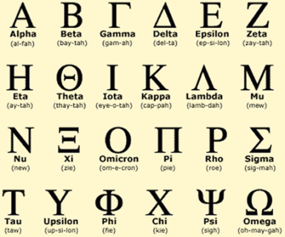 Phoenetic Writing Systems