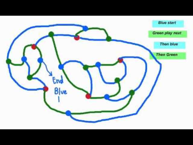 The game of sprouts is discovered