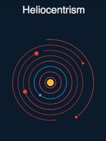 HELIOCENTRISMO