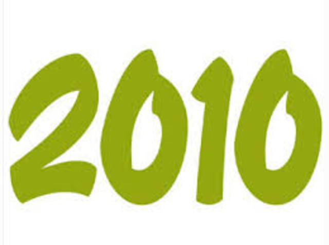 Paquete de Reformas Basilea III