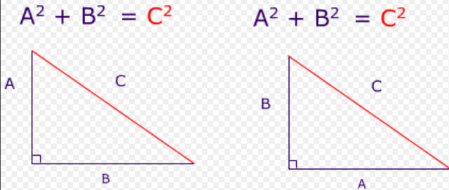 Pythagorean Theory