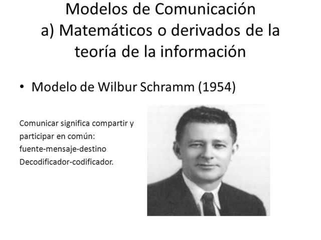 Harold Dwight laswell