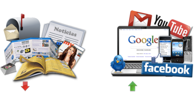 Medios Tradicionales