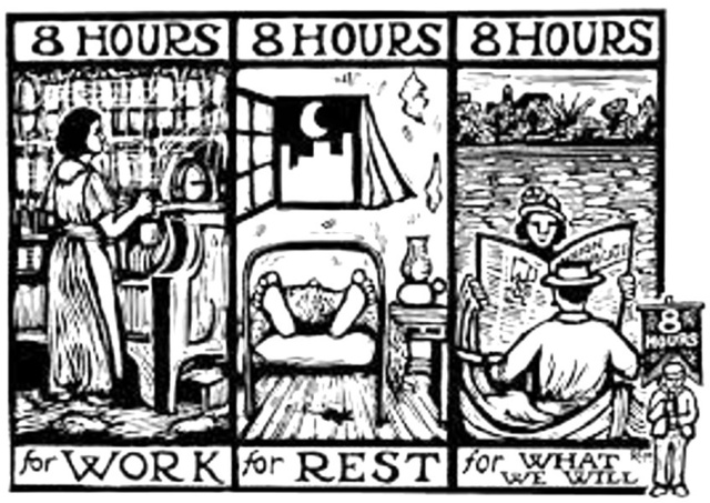 Work time limit for women