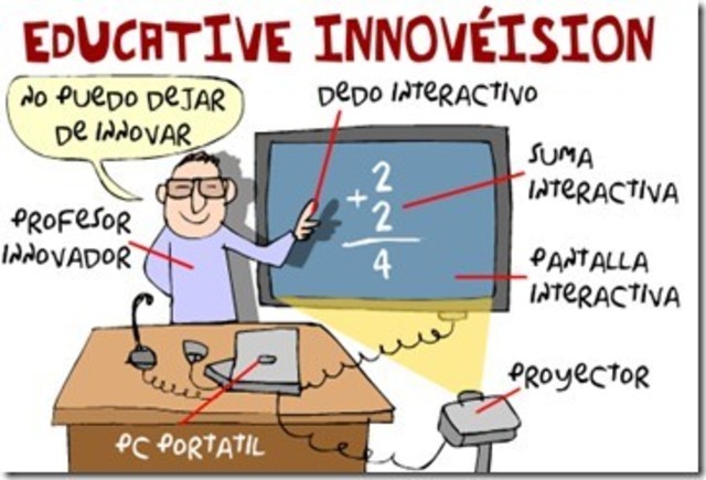 MEDIOS DE COMUNICACIÓN EN LA ENSEÑANZA