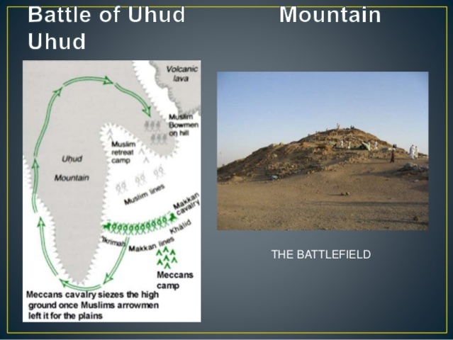 Battla of Uhud