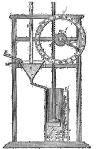 Clepsydre greco romaine.