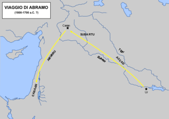 Abramo e La terra promessa