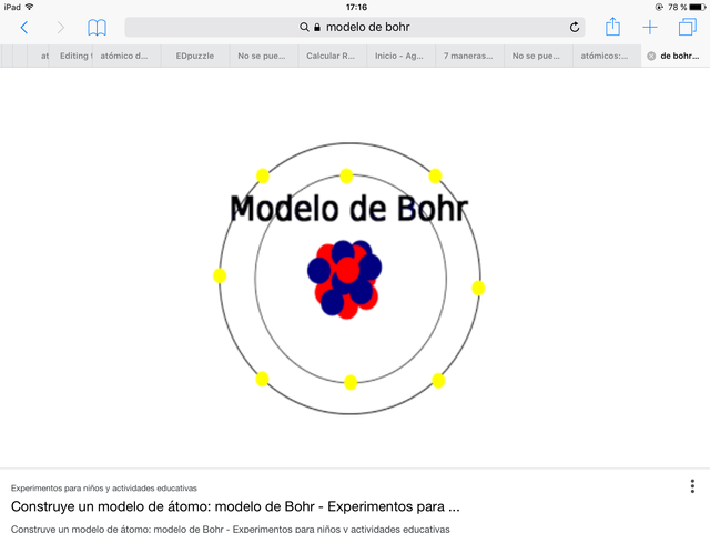 NEILS BOHR