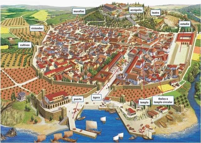 Creación de la ciudad-estado (polis)