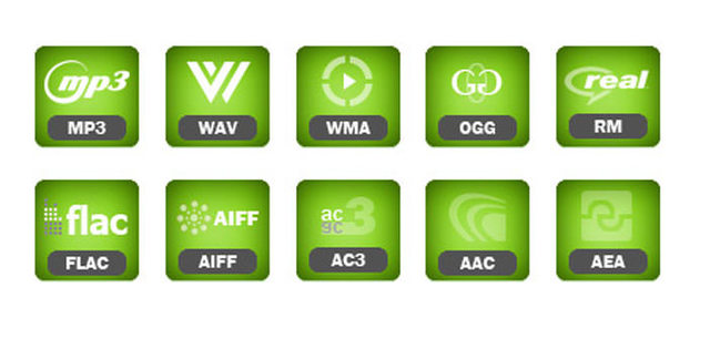 PCM (Pulse Code Modulation)