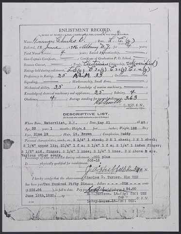 Re-enlistment in the Military of Turner