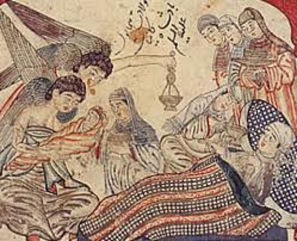 Birth of Muhammad