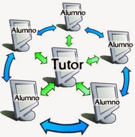 Tutoría UNAM