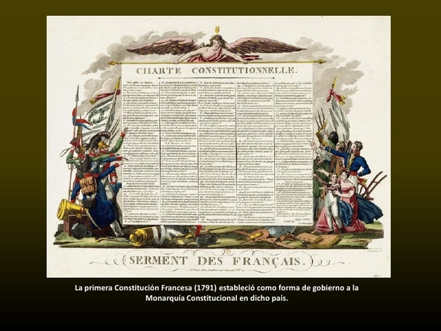 Constitución de 1791