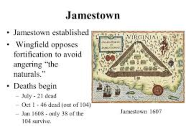 Jamestown was established