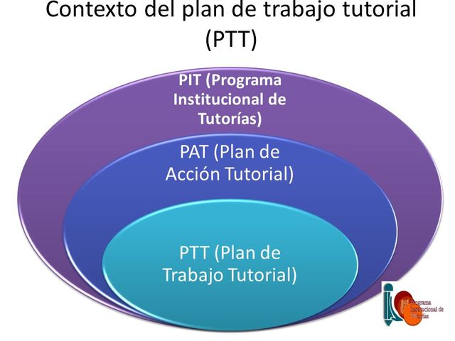 ENCUENTRO NACIONAL DE TUTORÍA