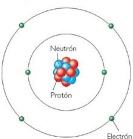 Bohr