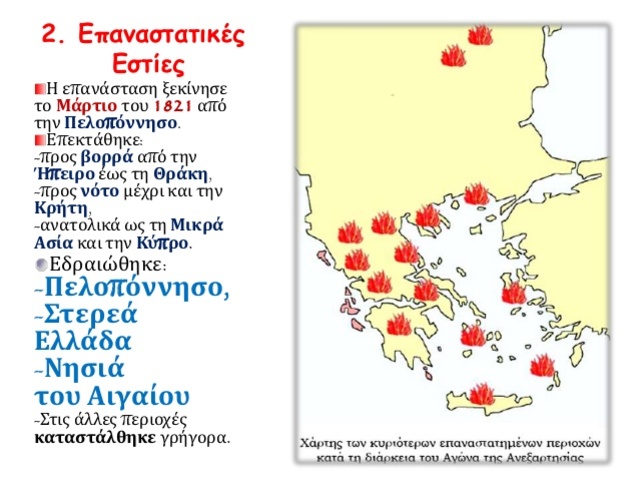 Ξέσπασμα Ελληνικής Επανάστασης
