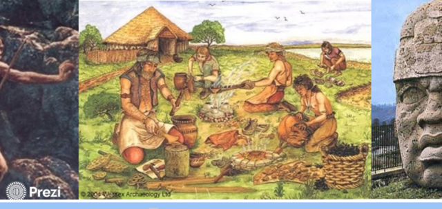 Descubrimiento de la Agricultura