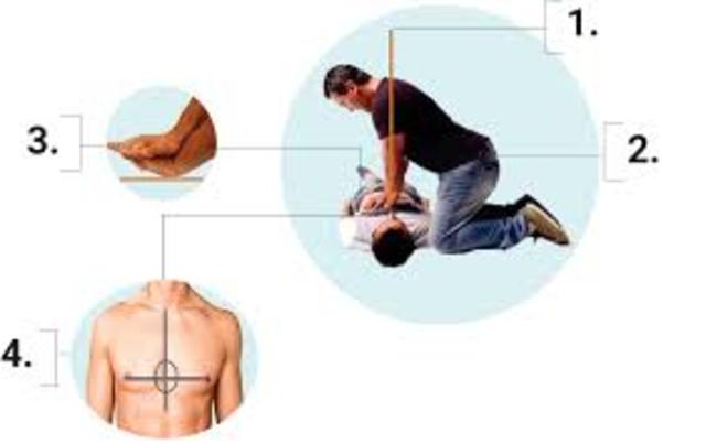 La Asociación Americana del Corazón