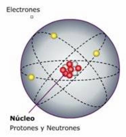 Modelo atómico actual (Schrödinger y Heisenberg)