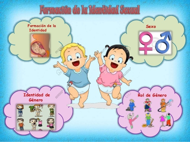Identidad Infantil