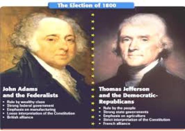 Election of 1800