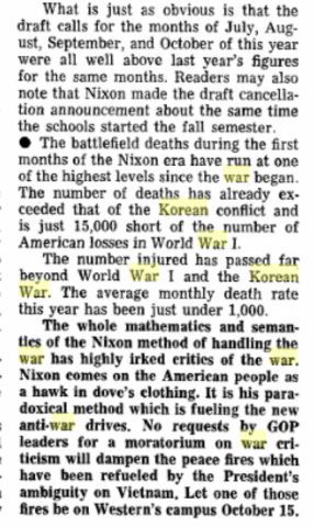 Horrors of the Vietnam War