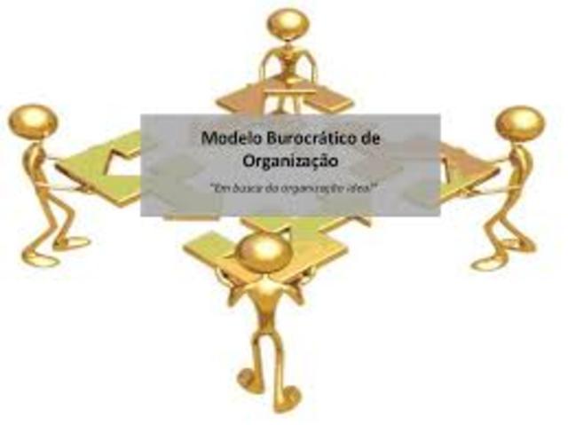 Las características del modelo burocrático