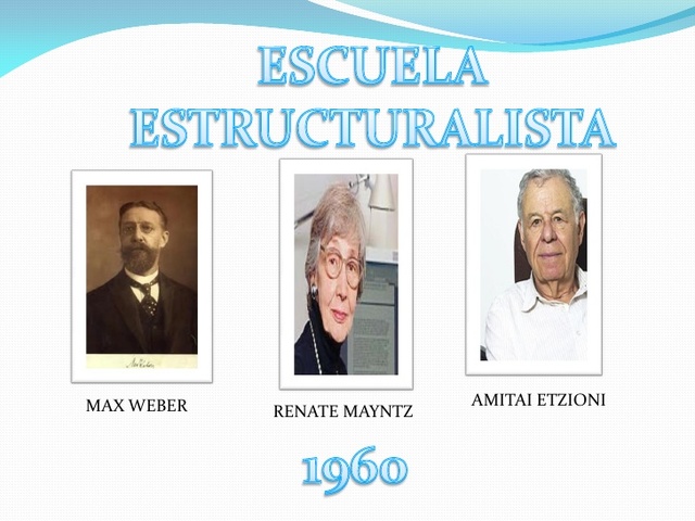 Escuela estructuralista