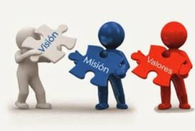 ESTRATÉGICO SITUACIONAL