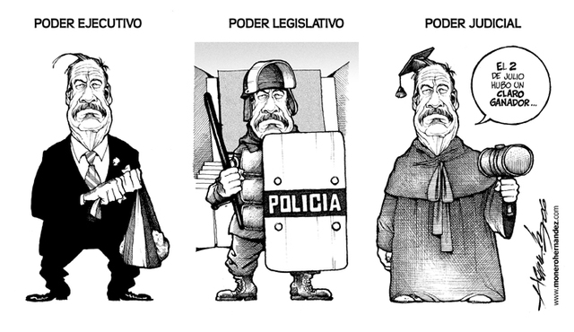 Separación de poderes.