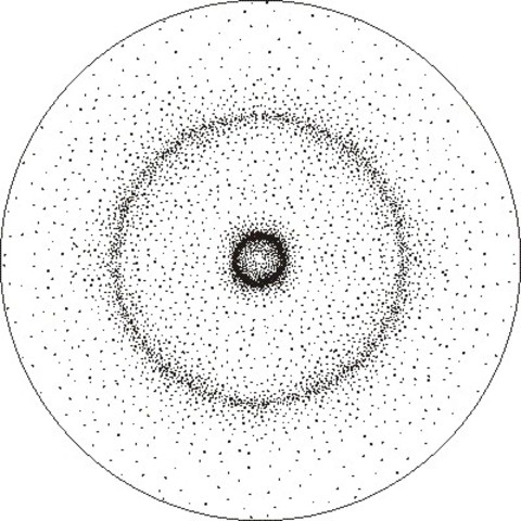 Modelo atómico actual: Schrödinger y Heisenberg.