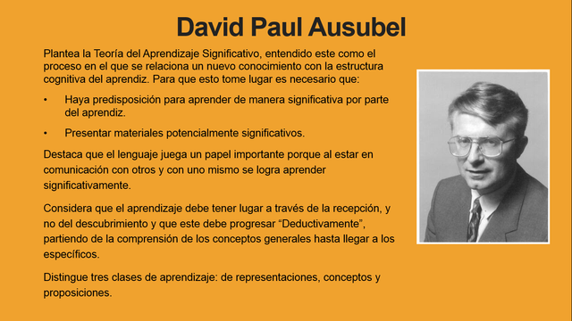 Ausbel: "Antes de enseñar algo, lo que sea, identifique lo que el alumno sabe (conocimientos previos, que sabe) hecho esto, enseñe en consecuencia".