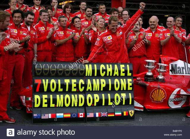 A Hetedik világbajnoki Cím