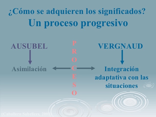 VERGNAUD (APRENDIZAJE SIGNIFICATIVO)