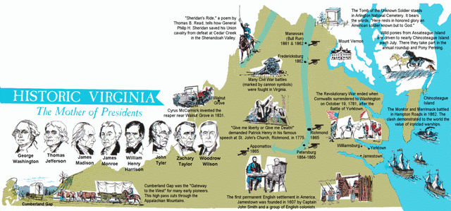 Founding of Virginia
