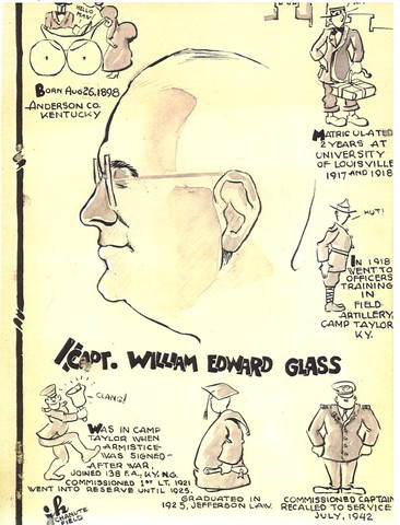 Outline of William's Life