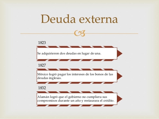 Inestabilidad política
