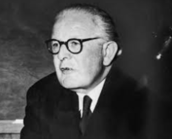 Bases de la Teoría del Aprendizaje de Piaget