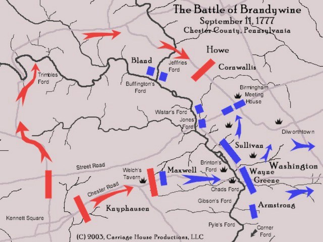 Battle of Brandywine