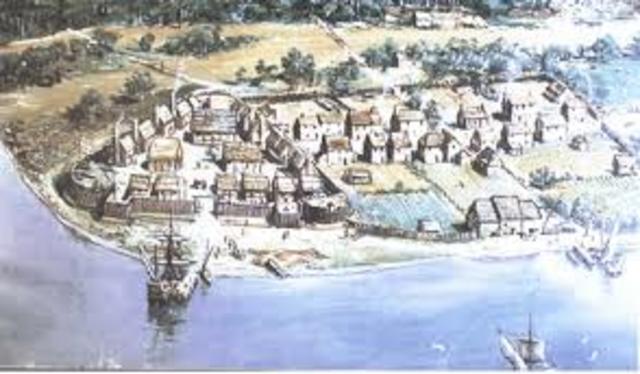 Plymouth Colonies