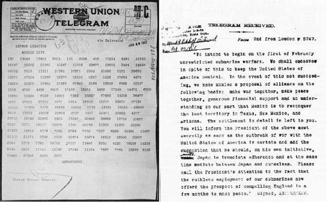 The Zimmerman Telegram