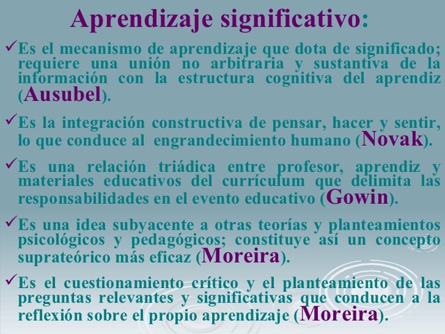 TEORÍA DEL APRENDIZAJE SIGNIFICATIVO. David Ausubel