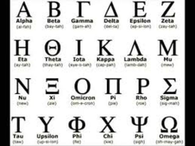 First use of Greek alphabet.