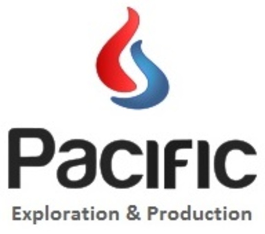 CREACION DE PACIFIC