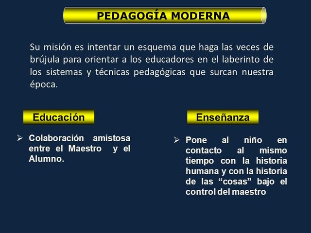 PEDAGOGÍA MODERNA (1800 -1900)