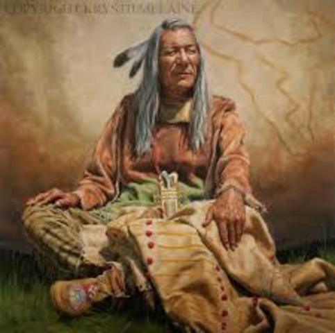 Social Relationships